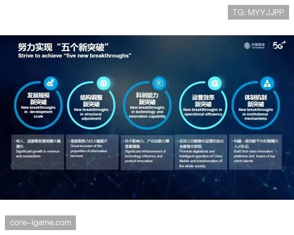 沃克技术推创新方案，赋能足球行业提效与可持续发展