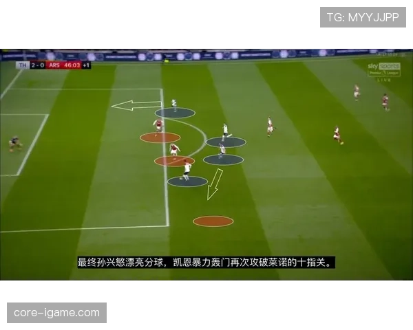 热刺反击战术解析:速度与效率融合铸就竞技新优势