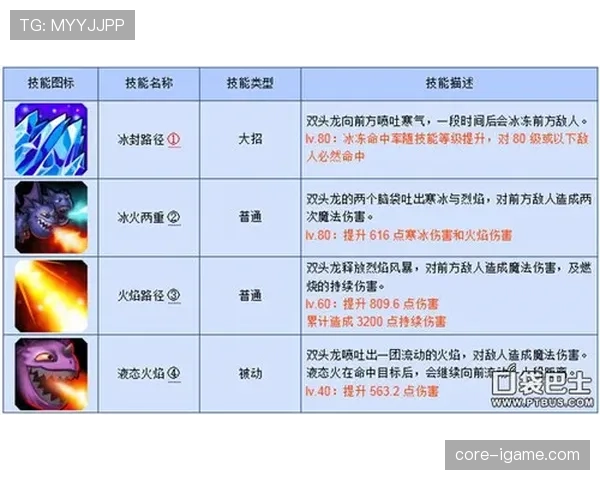 祖比门迪的技术上限与核心作用：覆盖能力与组织智慧的差距如何制约其发展