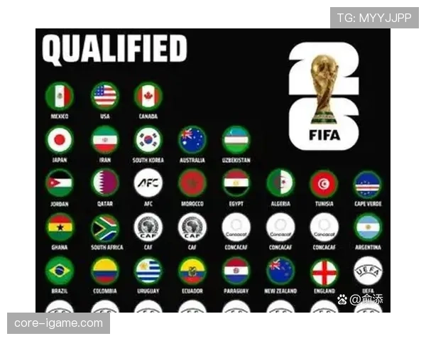 2026世界杯淘汰赛是否重新分组